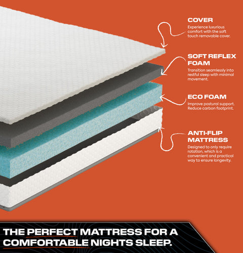 CoolMax Eco Foam Gaming Mattress - 4ft Small Double
